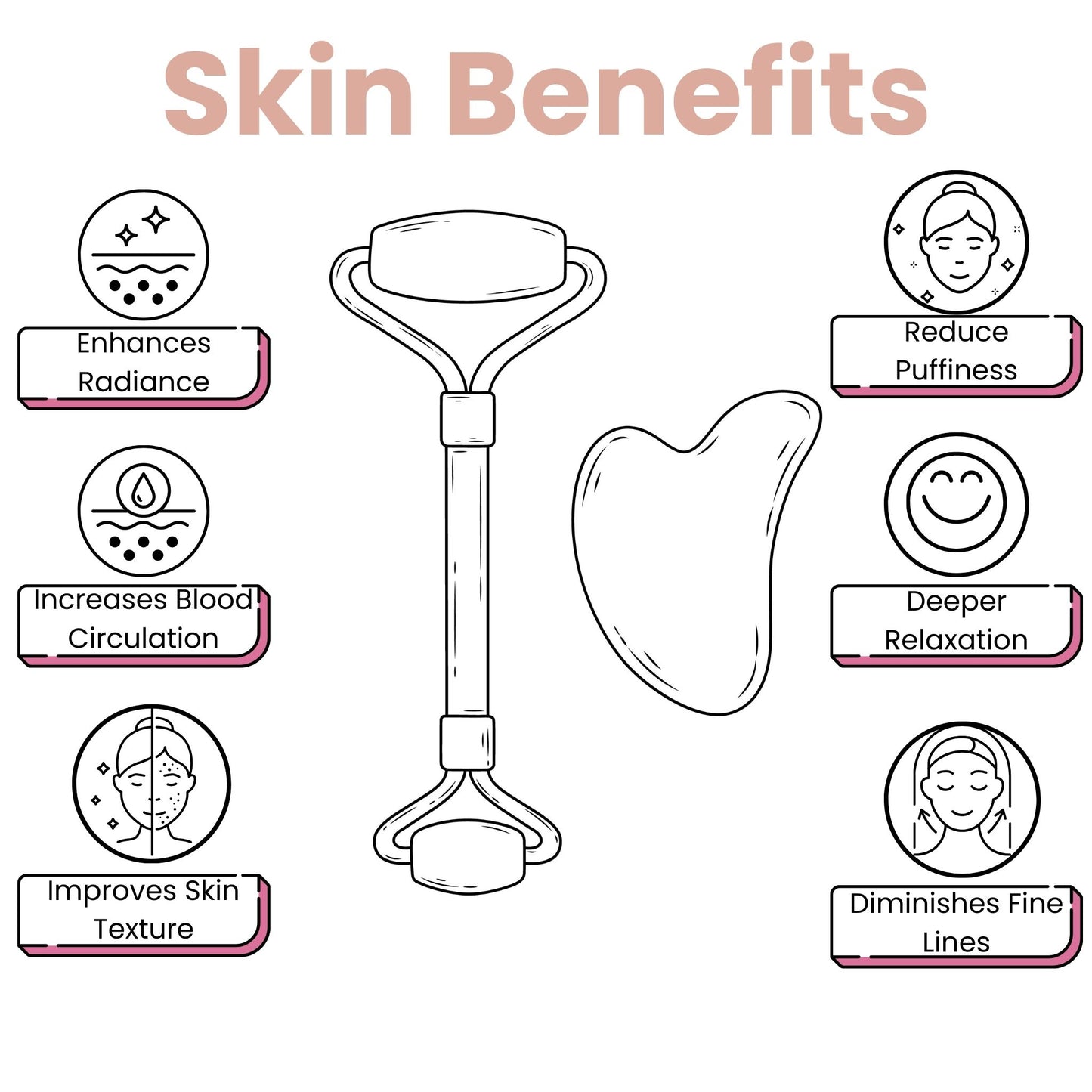 Gua Sha Facial Set